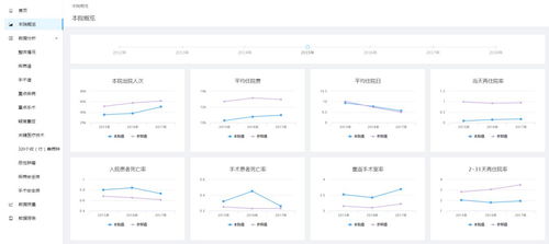 江苏全省将推行一次挂号管三天，保障就诊效率和医疗质量