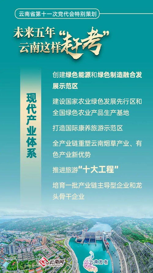 密切关注！未来几天云南将出现大面积降雨，提醒您做好防雨准备。

天降大雨！云南迎来大范围降雨，需做好应对措施。