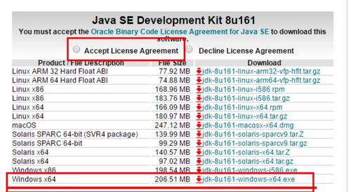 Java 17 成为业界常用的 LTS 版本，JDK 比例持续下降