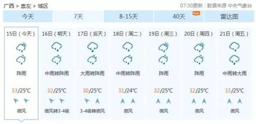 专家警告：太阳可能连续打喷嚏，需要密切关注其活动情况