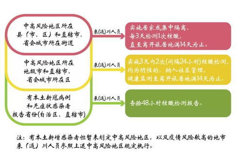 专家警告：太阳可能连续打喷嚏，需要密切关注其活动情况