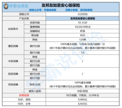 知乎君：‘欧洲院士’真的不值得花那么多钱吗?