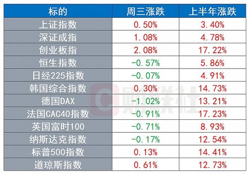 美国SEC加大针对Robinhood的调查力度，或将对加密货币交易发起更严格的监管，比特币价格可能面临波动性加剧