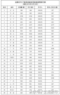 京皖携手创新高，河南旅游成绩单引人瞩目