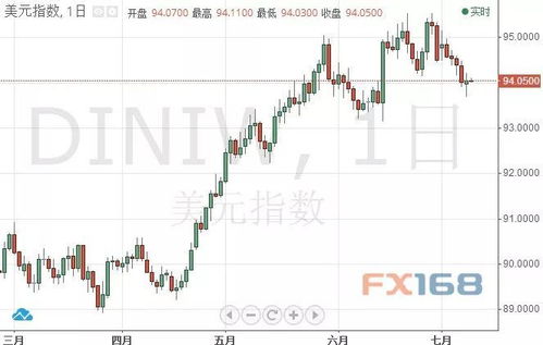 日元下跌趋势预测：预计持续数年，未来何去何从？