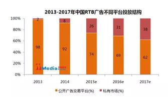 天孚通信：聚焦自身，避免过度依赖 DSP 芯片