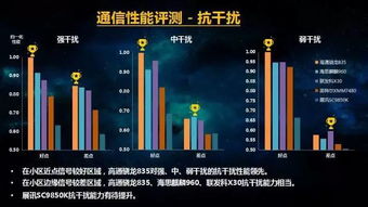 天孚通信：聚焦自身，避免过度依赖 DSP 芯片