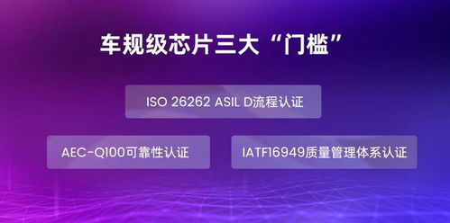 国产手机CIS赛道迎来量价齐升 国产芯片厂商展现优秀实力