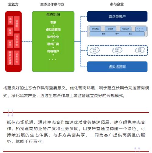 用友升级价值主张的背后：传递品牌专业与创新的信号