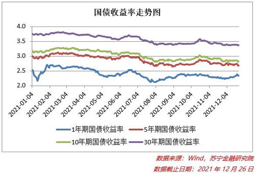 通胀压力下，原材料价格全面上涨：哪些行业正在经历此变革?