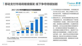 网商新政实施，552家企业的上市进程再次面临挑战，4月份的‘撤单’事件创下了新高