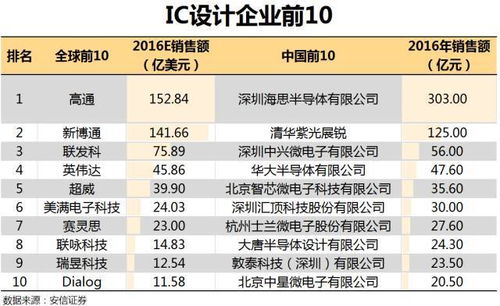 网商新政实施，552家企业的上市进程再次面临挑战，4月份的‘撤单’事件创下了新高