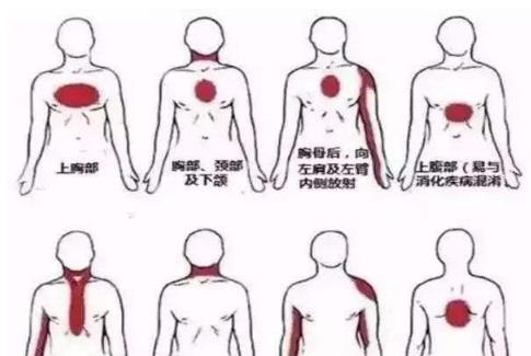 凌锋医生高铁治愈胰腺炎：高铁急救体系亟待关注