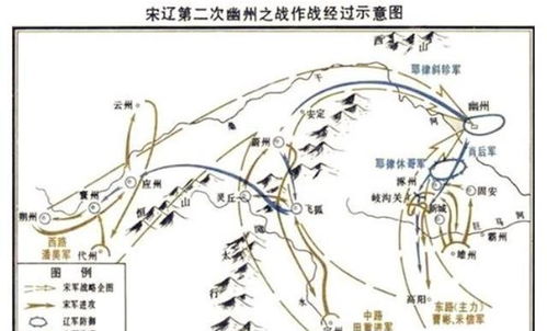 《哈尔滨一九四四》的角色大揭秘：谢月与关凯为何失败？