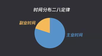 Q4裁员潮袭，TCL科技将聚焦在新技术的研发与应用上，而非8代OLED产线的建设投资