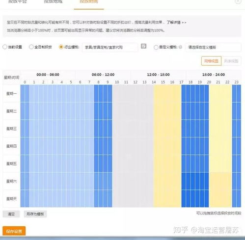 电商测图测款：链接失效的解决方案