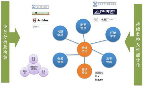 电商测图测款：链接失效的解决方案