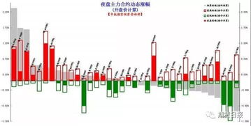 摩根大通看好中国股市前景，5月加大投资并等待时机成熟