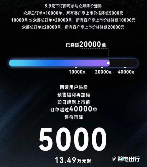 风云T9即将在本月21日上市，最低售价仅需13.49万！