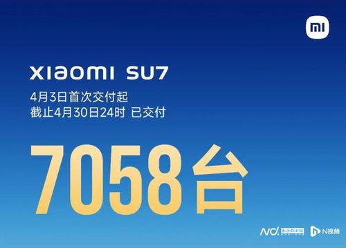 新势力排名变化：埃安成老大，小米挤进前十，小鹏掉队？