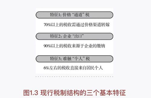 限购调整背后：去库存的关键策略解析