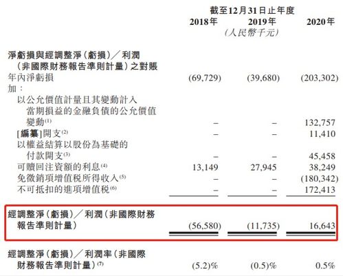 常熟首个独角兽公司亨通高压获得超高估值180亿！