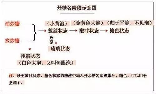 你的健康状况如何？掌握这五个动作，让五脏满意！

五脏最爱的动作：每日一动让你的健康有保障