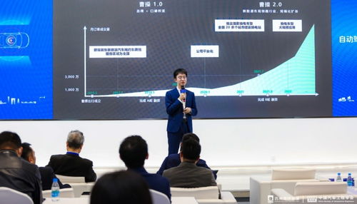 曹操出行，通过智能化平台，推出全新故事传播方式——定制化出行信息推送服务