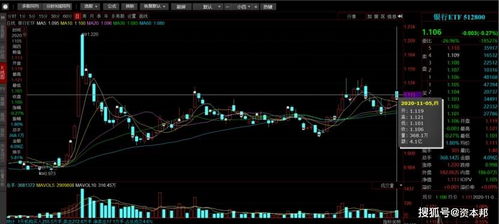 北向资金积极布局：稳进与游资双重驱动，金融股集中爆发