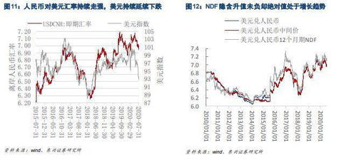 北向资金积极布局：稳进与游资双重驱动，金融股集中爆发