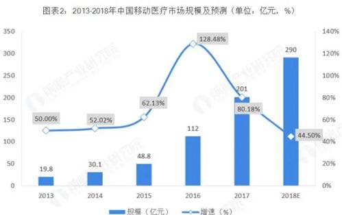 北向资金积极布局：稳进与游资双重驱动，金融股集中爆发