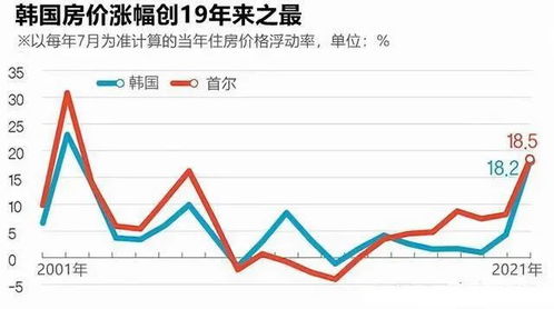 韩国人疯狂购买中国大葱，进口量激增达760%，背后原因是什么？