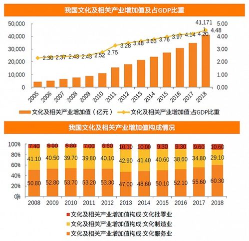 五一假期多重利好：旅游业发力，假日经济增势显著