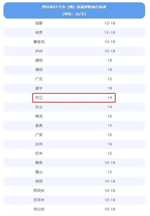 孩子多大适合住校？——告诉你详细解答！一周热门话题分析