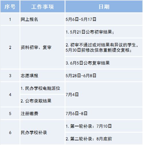 孩子多大适合住校？——告诉你详细解答！一周热门话题分析