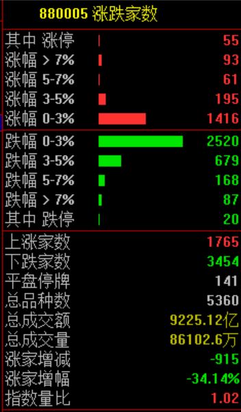 黄金储备18连增，行业龙头ETF(517520)盘中涨幅扩大至涨停！高盛重申年内可望触及2700美元

优化后的

1. 黄金储备大幅增加，ETF领涨西部黄金
2. 行业龙头ETF盘中迅速上涨，黄金储备18连增
3. 贵金属市场迎来强劲反弹，黄金股强势崛起
4. 年内有望触及2700美元的高盛预测
5. 黄金储备大幅增长，年内或能触达2700美元峰值