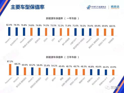 5月新上市，谁能引领国内汽车市场风向？五大国产新车的表现值得期待！