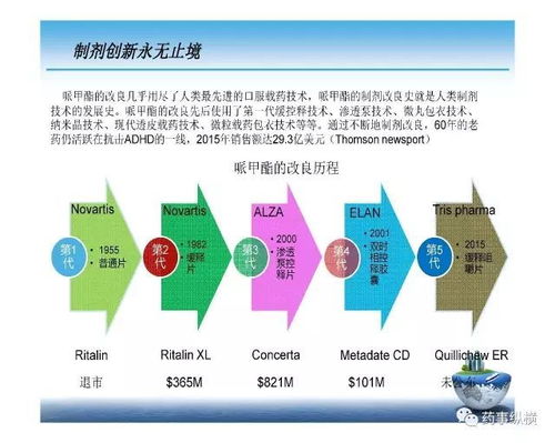 六连板！行业展望：创新引领、市场需求提升，我们有理由期待！