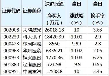 互联网财经：又有银行宣布停止销售大额存单，这是什么信号?