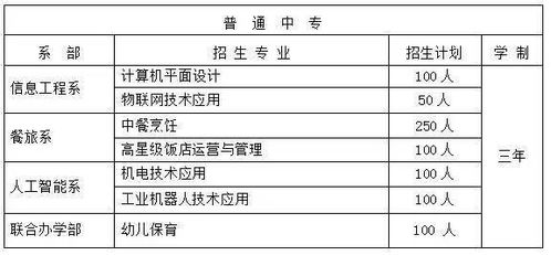 前瞻全球经济增长趋势，理解合成功能与历史重演的逻辑？