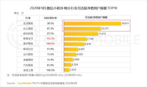 爱立信与华为的互联网份额大战：这是一份让人捧腹的「鸵鸟」报告