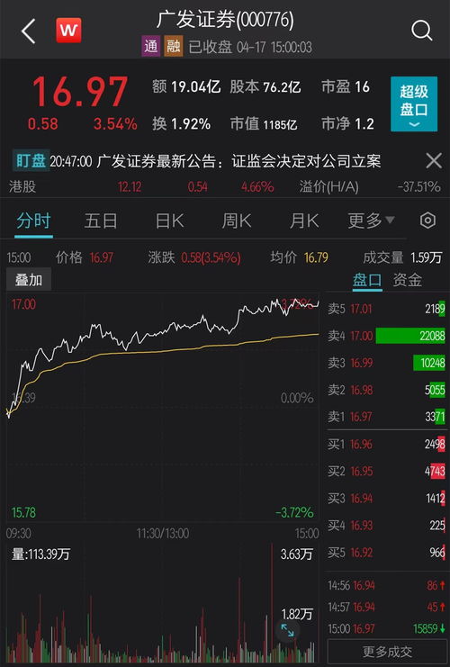 ST美尚：A股首低价股的末日到来，连发九年财务造假被揭露