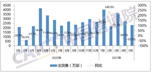 王炸芯片：苹果救命稻草的隐忧与前景分析