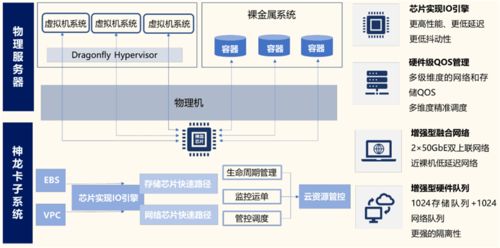 阿里有望复制百度的崛起之路：走向下一个巨头