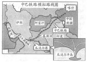 瓜达尔港、伊塞克湖与喀什噶尔协议: 塔城地区的重要土地交易——无需误会