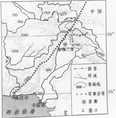 瓜达尔港、伊塞克湖与喀什噶尔协议: 塔城地区的重要土地交易——无需误会