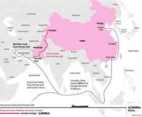 瓜达尔港、伊塞克湖与喀什噶尔协议: 塔城地区的重要土地交易——无需误会