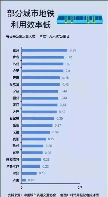 京沪超六万亿，八大城市住户存款余额统计出炉：北京、上海稳居前两位