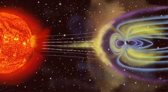 太阳再次爆发：抛射物威力大至未来两天可影响地球磁场