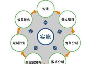 网络营销技巧：如何有效应对网络公关失误，从百度公关翻车中学习